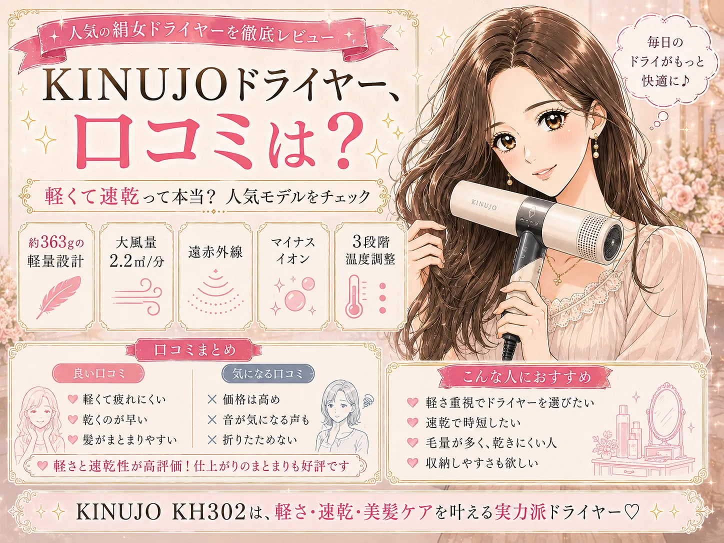 絹女 ドライヤーの口コミ・評判|KH302の軽さと速乾を検証