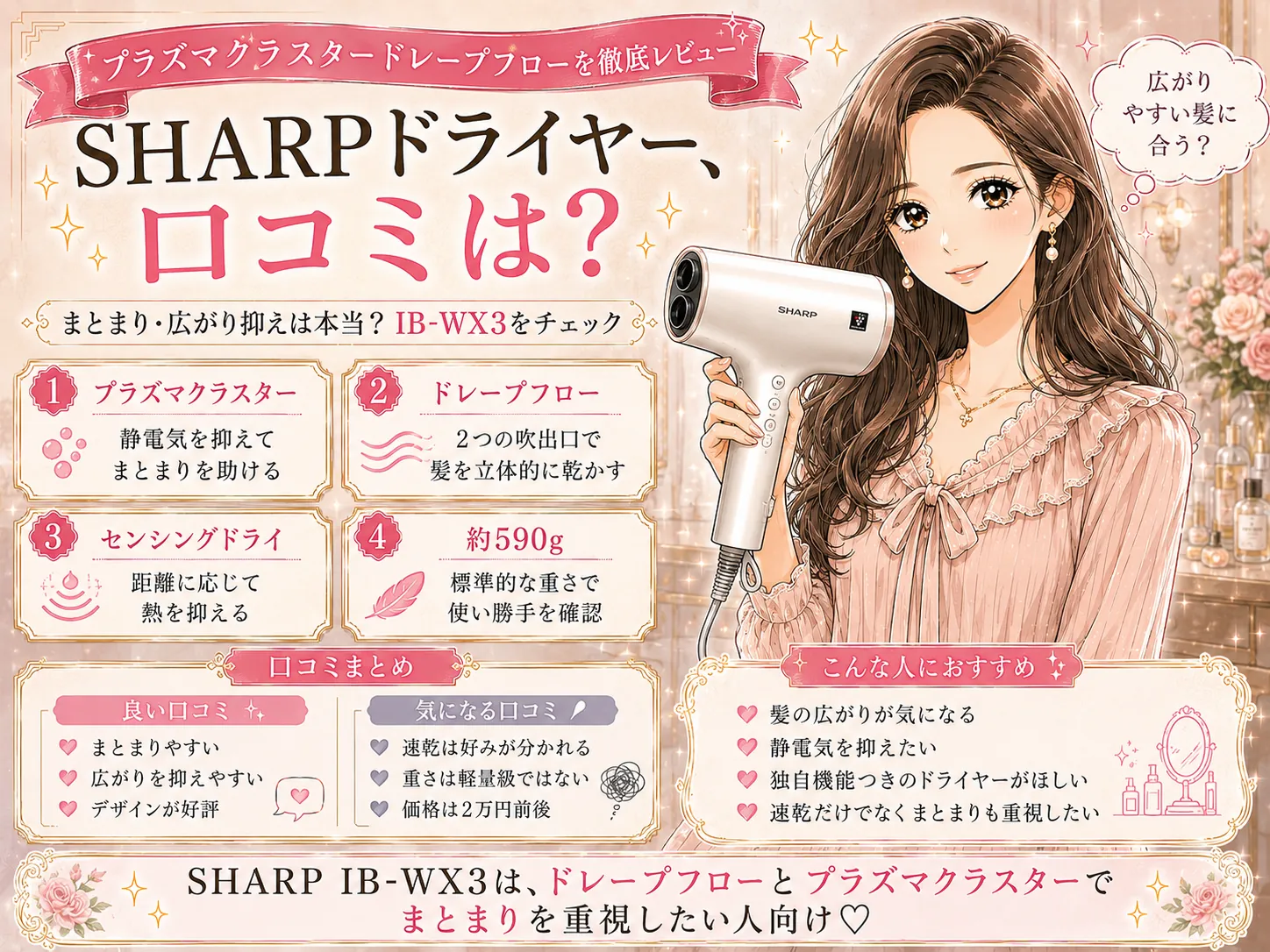 シャープ ドライヤーの口コミ|ドレープフロー・プラズマクラスター検証