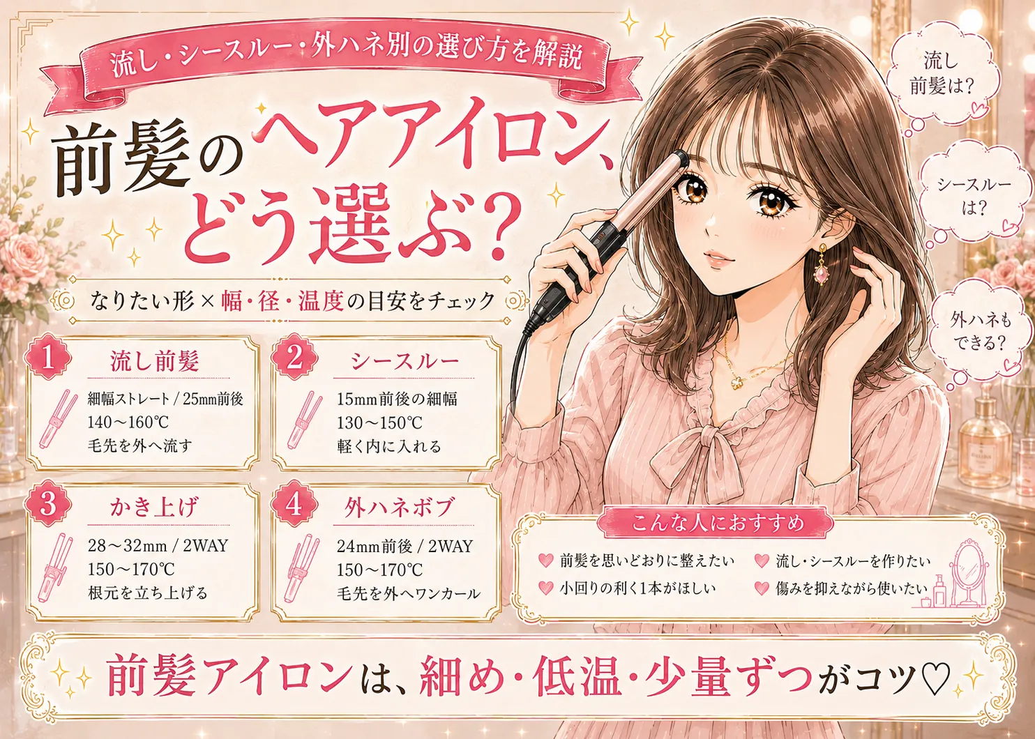 前髪のヘアアイロン｜なりたい形別の選び方・流し/シースルー/外ハネの巻き方