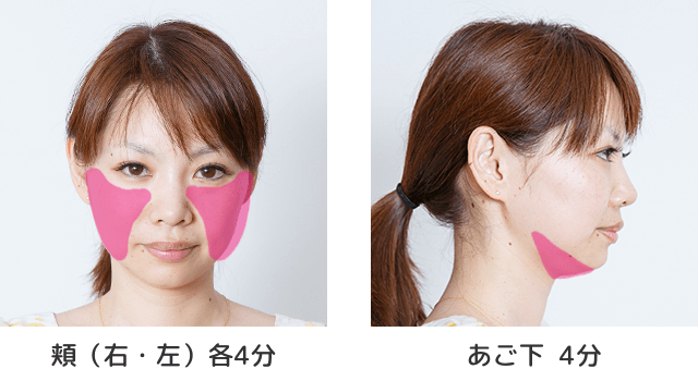 顔を3つのエリアに分けてケアする説明図