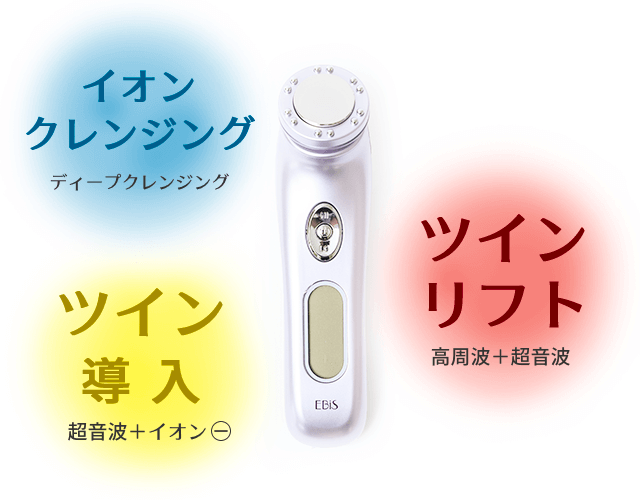 ツインエレナイザーPRO2の使用イメージ